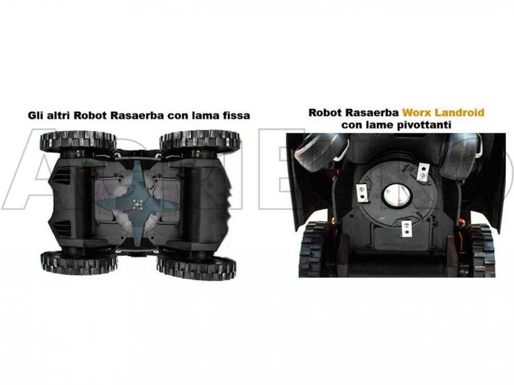 Worx Landroid WR167E - Robot tondeuse avec périmètre - Batterie 20V et 4Ah - M700 2.0 – Image 2
