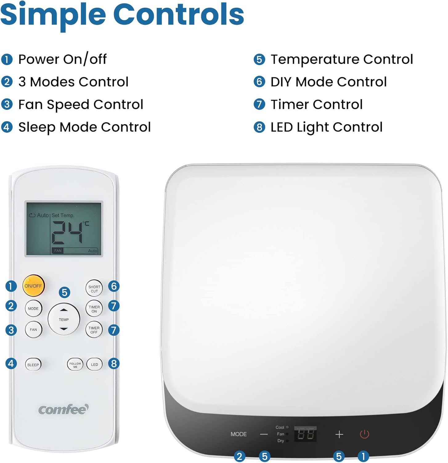 Climatiseur portable 3 en 1 - Fonctions froid, ventilation, déshumidification – Image 3