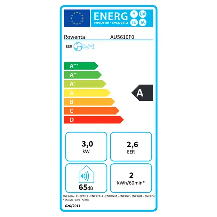 ROWENTA Turbo Eco Sense+ Climatiseur portable, Performance énergétique, Refroidissement puissant, Compact, Fonction éco, AU5620F0 – Image 3